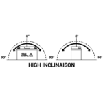 Akumulator BS 12V 7Ah BTZ8V-FA SLA desni plus (113x70x130) 120A - Слика 3