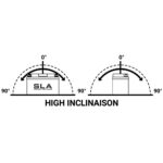 Akumulator BS 12V 10Ah SLA gel BTX12-FA levi (150x87x130) 180A - Слика 3